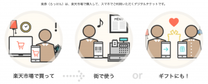 これで10倍 楽天の買い回りを攻略 送料込1000円台おすすめ商品 とにかく資産