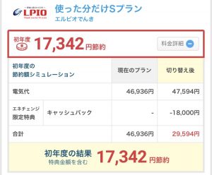 エルピオでんき　キャンペーン