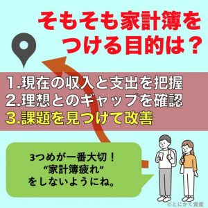 家計簿 目的