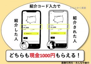 みんなの銀行　お友達紹介プログラム