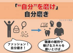 自分磨き