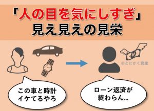 見栄