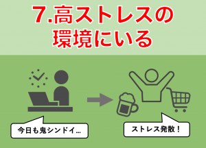 お金　貯まらない人　特徴