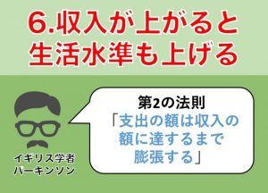 お金　貯まらない人　特徴