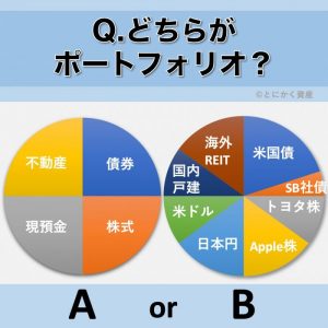 アセットアロケーション　ポートフォリオ　違い