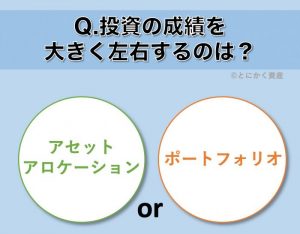 アセットアロケーション　ポートフォリオ