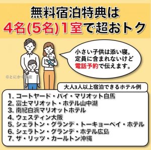マリオットボンヴォイアメックスプレミアム(旧SPGアメックス) 庶民