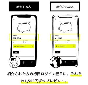 みんなの銀行 1500円 いつもらえる
