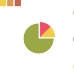 不労所得　月5万円　ポートフォリオ